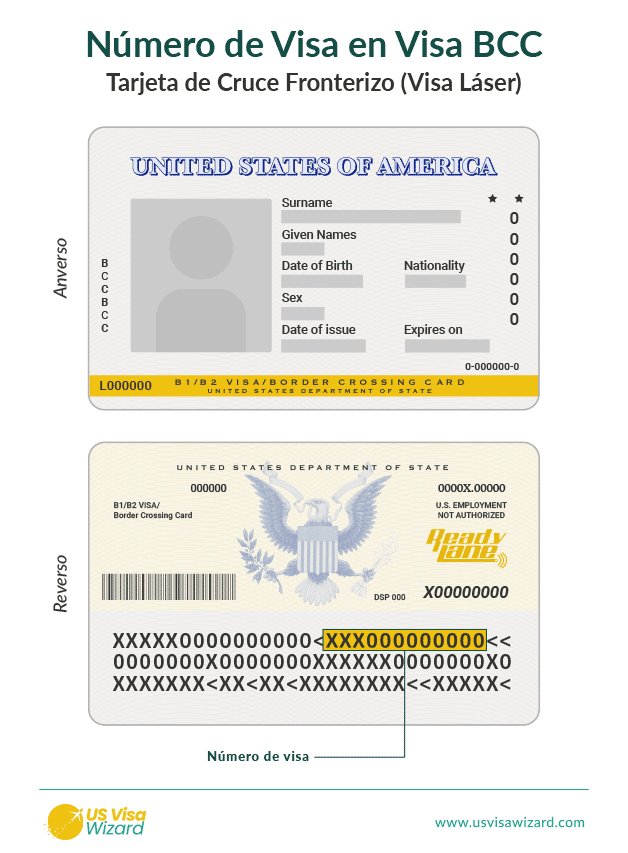 Donde está el número de visa BCC